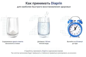 dia drops - мнения - коментари - отзиви - България - цена - производител - състав - къде да купя - в аптеките